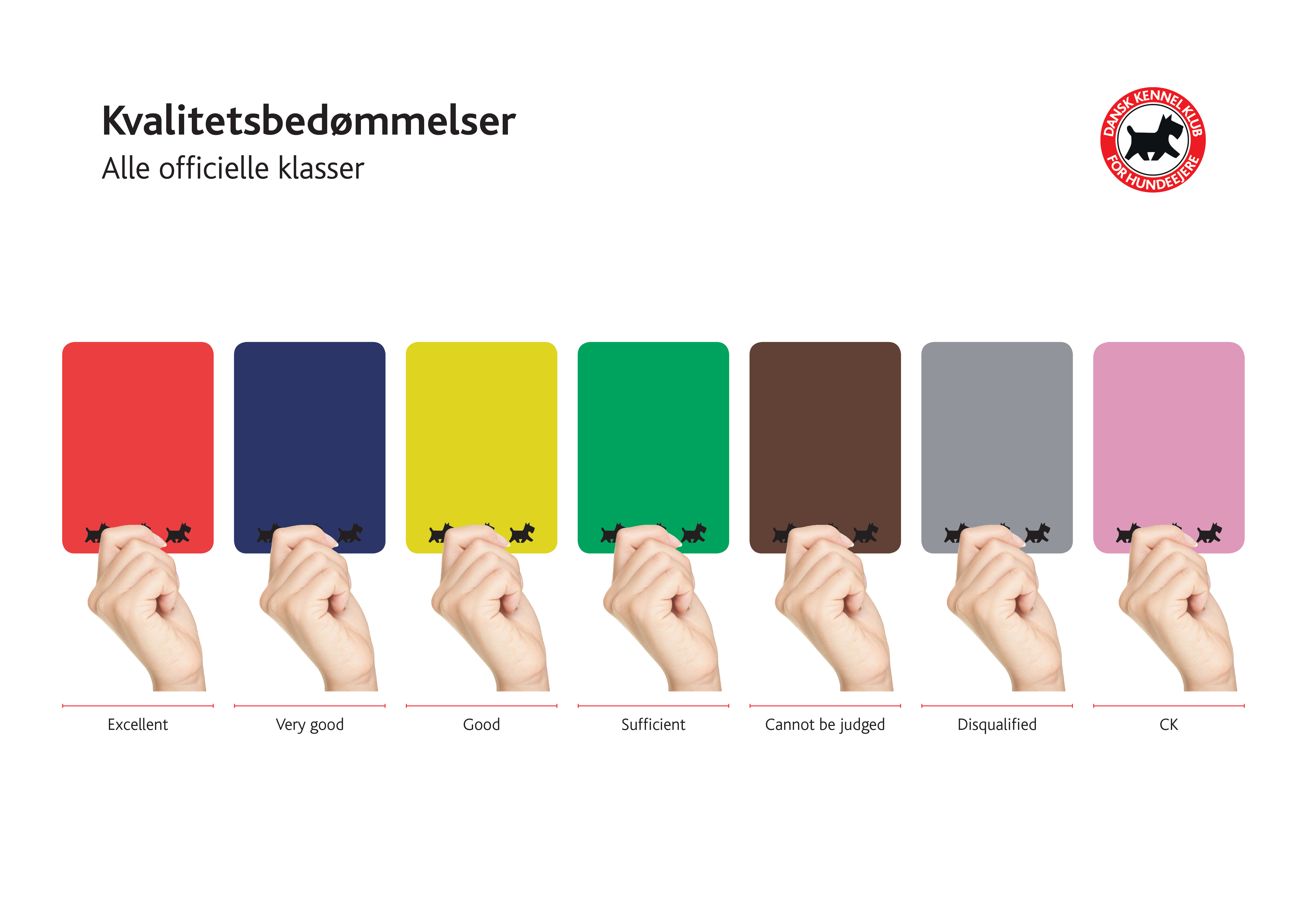 kvalitetsbedømmelser_officielle-klasser.jpg#asset:48966